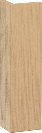 DuraStyle Корпусная панель 13