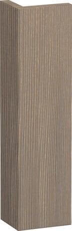 DuraStyle Корпусная панель 14