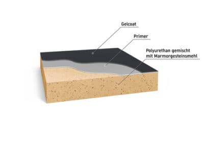 Держатель для душа 5