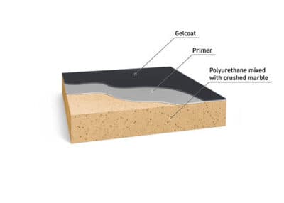 Душ-цилиндр 8