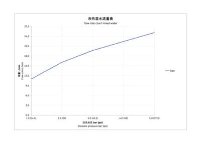 Верхний душ 11