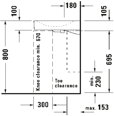 Architec Умывальник медицинский Vital Med 5