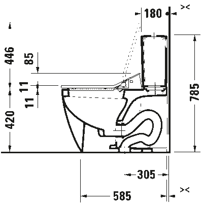 Сиденье для унитаза с душем SensoWash Slim 33