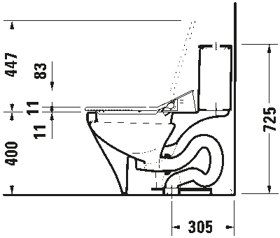 Сиденье для унитаза с душем SensoWash Slim 24