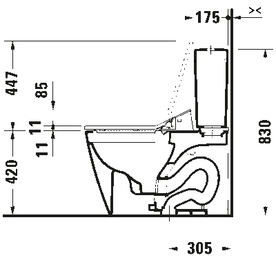 Сиденье для унитаза с душем SensoWash Slim 7