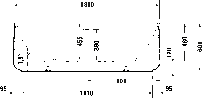 Zencha 1800×900 мм 3